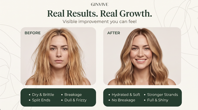 Ginvive Hair Revival Ointment